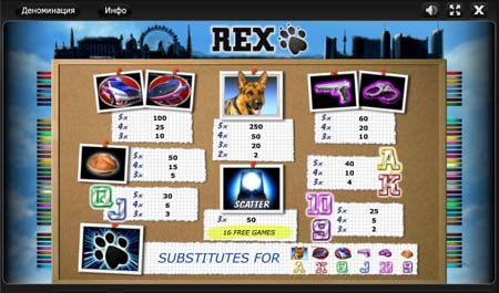 символы игрового автомата rex от казино джекпот