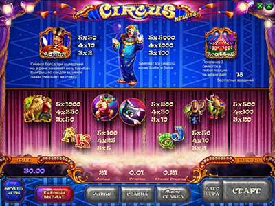 Circus играть бесплатно