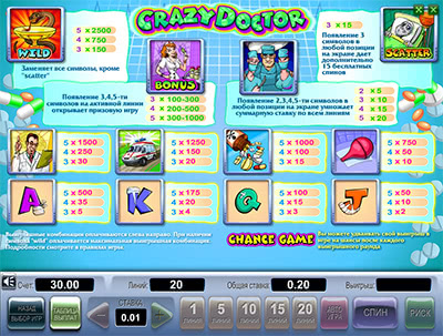 Бесплатный игровой автомат Crazy Doctor