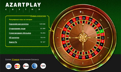 Играть в онлайн рулетку на деньги в казино Azart Play